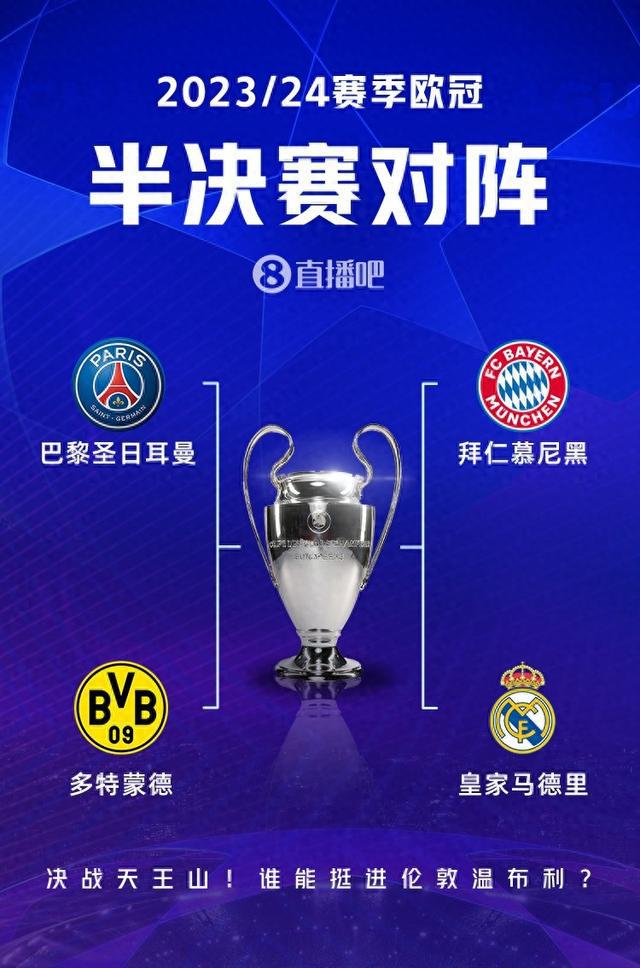 继续保持