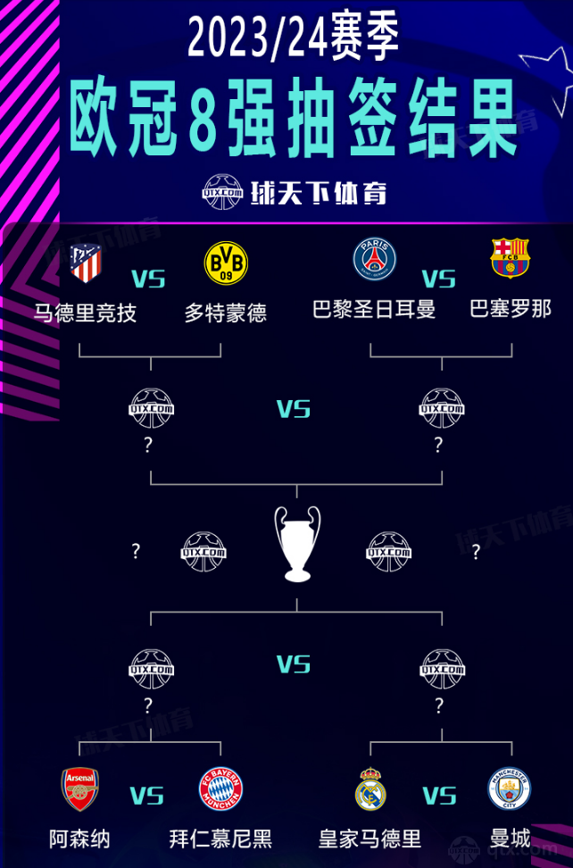 细权衡